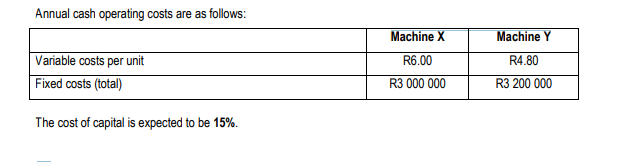 4.1 REQUIRED Study the information provided below and answer the following questions: