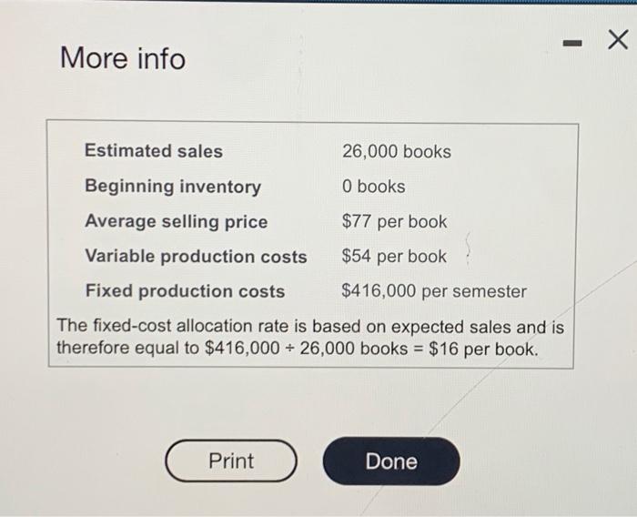 sales and is therefore equal to $416,00026,000 books =$16 per book. Requirements