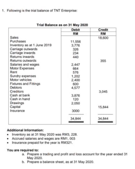 help me . typing please ( clearly) 1. Following is the trial
