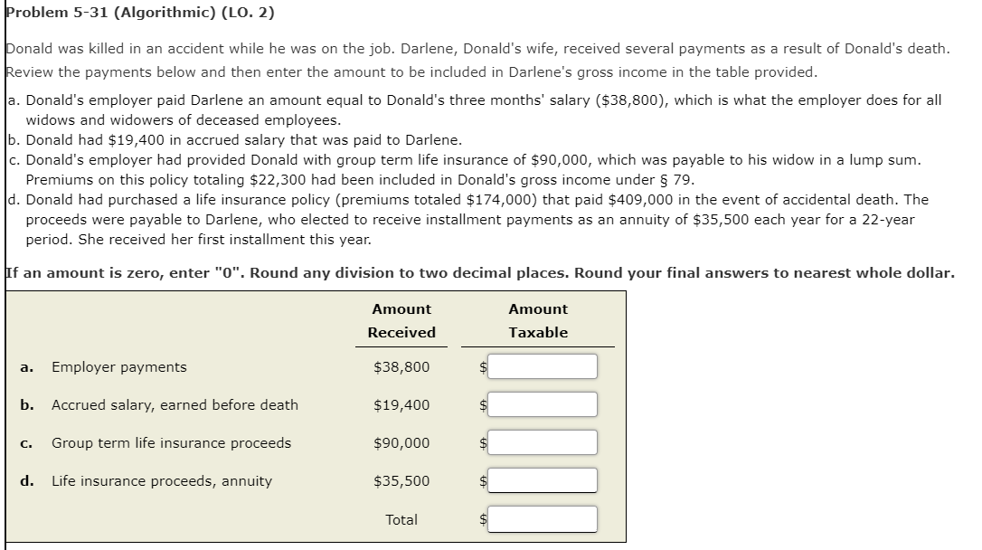  Problem 5-31 (Algorithmic) (LO. 2) Ponald was killed in an accident