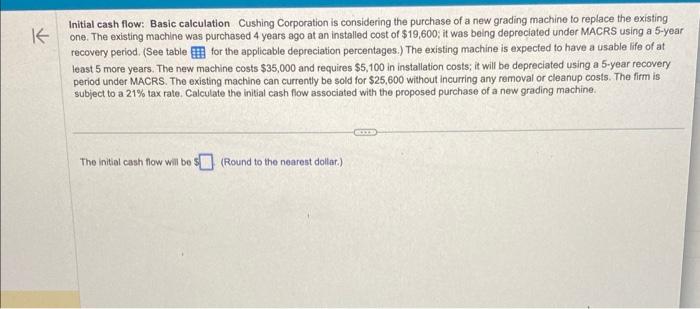 Initial cash flow: Basic calculation Cushing Corporation is considering the purchase