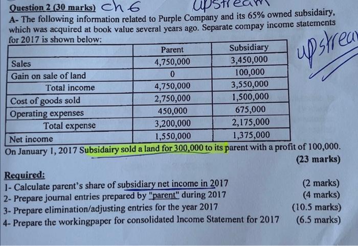  Question 2 (30 marks) ch 6 A- The following information related