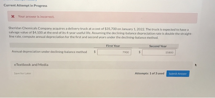  Current Attempt in Progress * Your answer is incorrect. Sheridan Chemicals