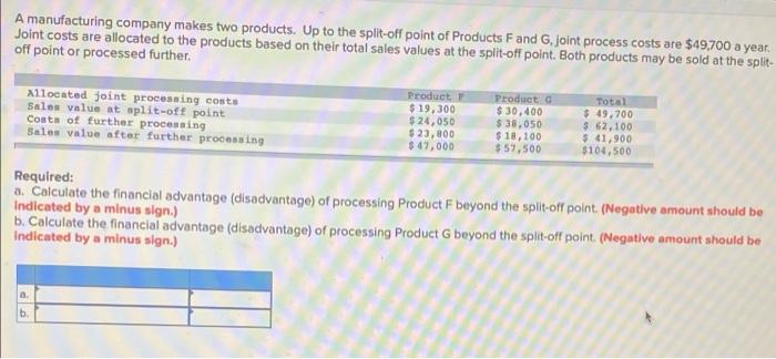 will be able to earn a 11 percent return on your investments