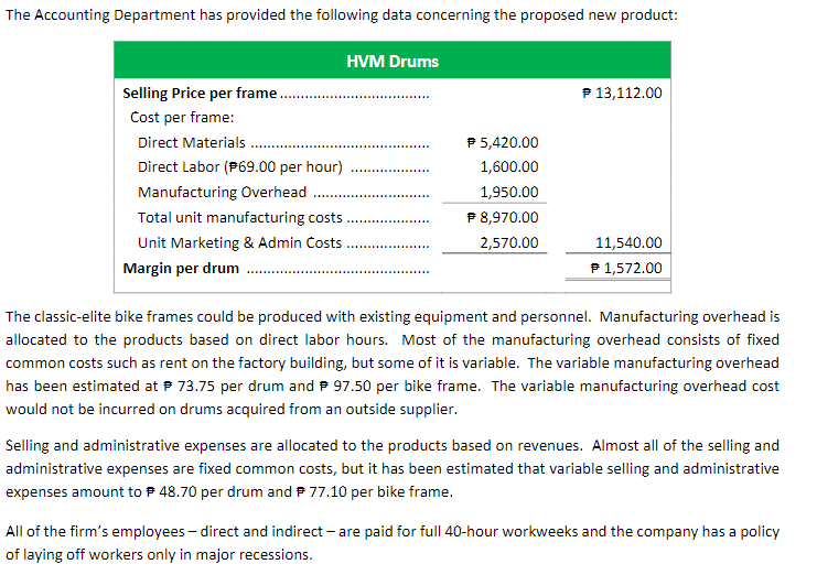 HVM drums (if any) that should be purchased and the number of