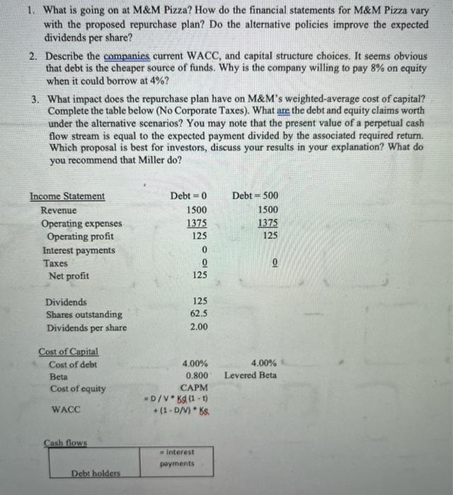  1. What is going on at M\&M Pizza? How do the