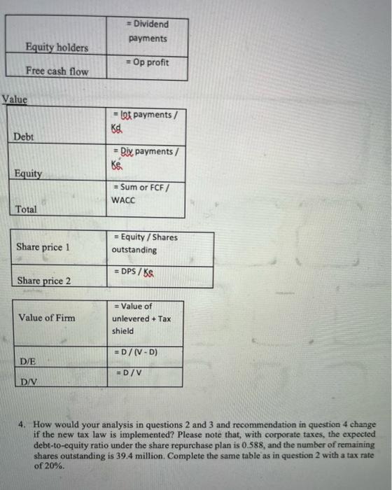 financial statements for M\&M Pizza vary with the proposed repurchase plan? Do