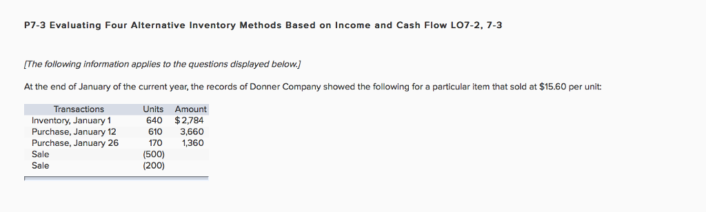 The numbers entered might be incorrect P7-3 Evaluating Four Alternative Inventory Methods