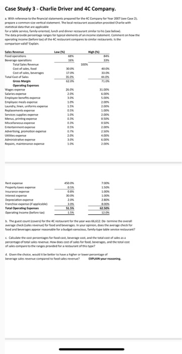  Case Study 3 - Charlie Driver and 4C Company. With reference