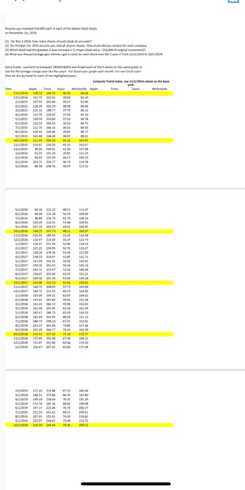 family oriented lunch and dinner restaurant simlar to be see belowl. The