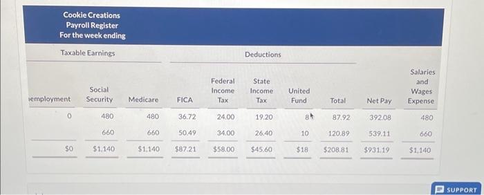 plus time-and-a-half for all hours worked in excess of 40 hours per