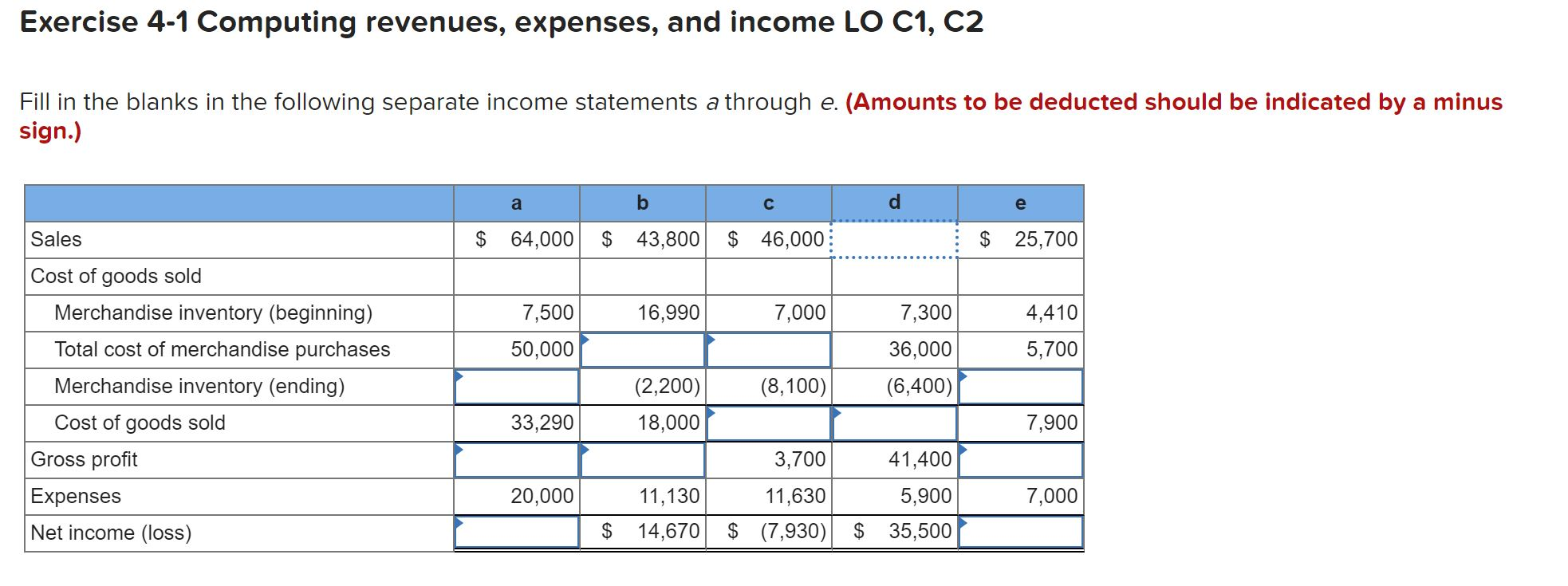  Exercise 4-1 Computing revenues, expenses, and income LO C1, C2 Fill