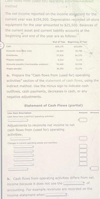  Casm nows irom (used for) operaung activites-indirect method The net income