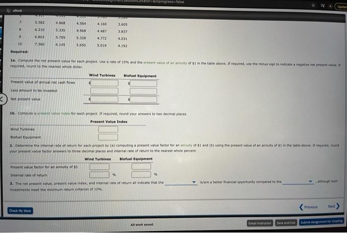 project are as follows Wind Biofuel Year Turbines Equipment 1 $320,000 $660,000
