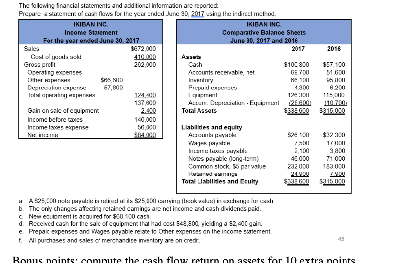  Please show work and do the cash flow for return on