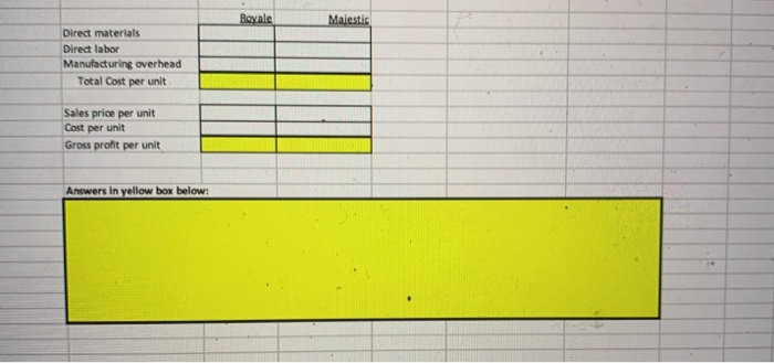 sells for $1,800, and a new model, the Majestic, which sells for