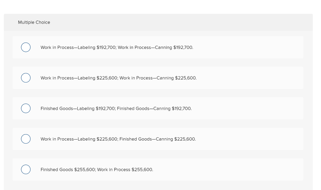 Department. Equivalent Units of Production Units Completed and transferred out Units in