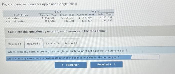 by entering your answers in the tabs below. Compute the amount of