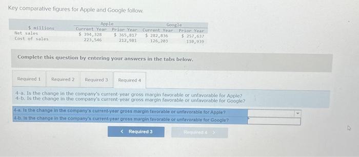 for each of these cornpanies. Note: Enter your dollar answers in millions.