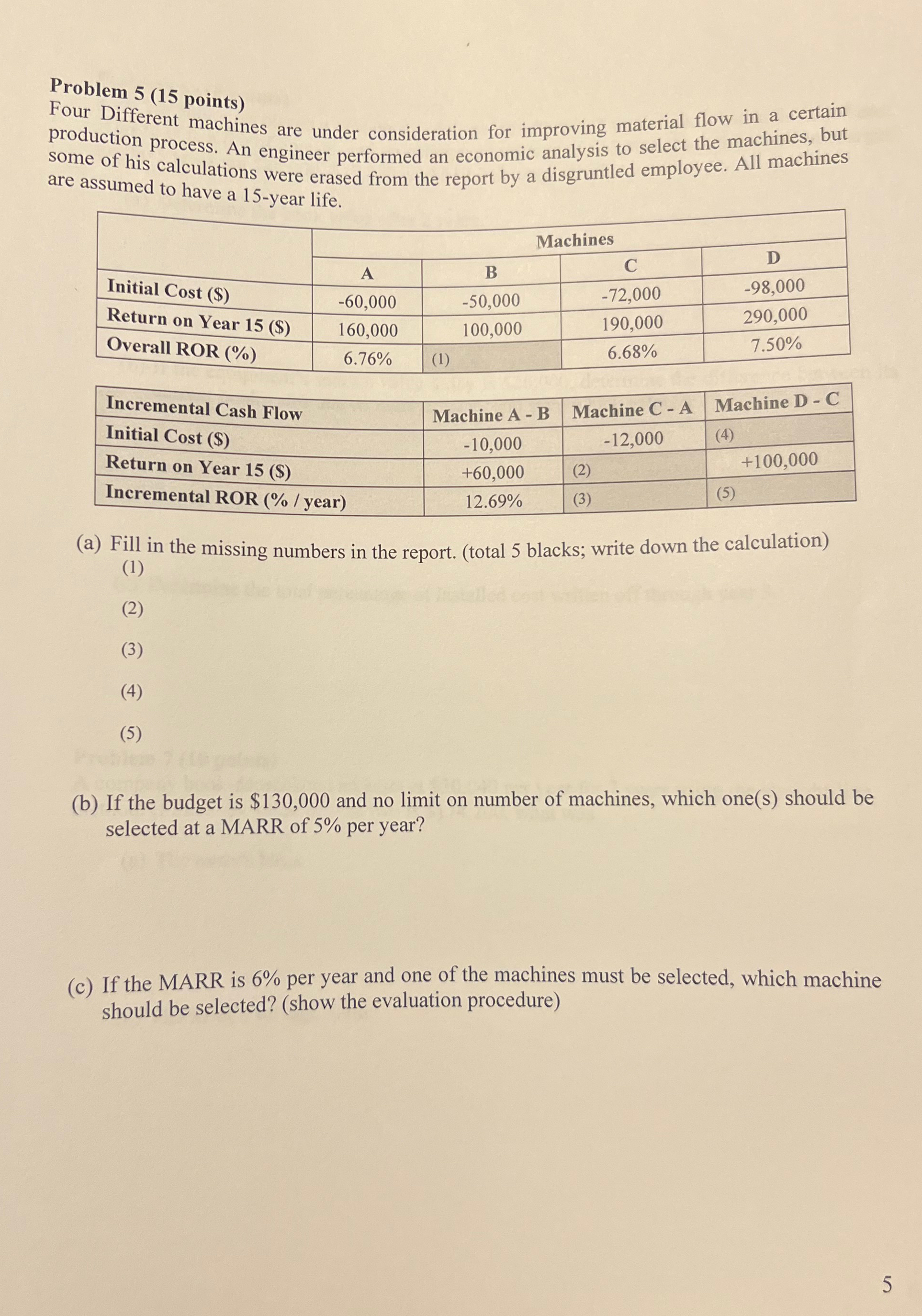  Problem points) Four Different machines are under consideration for improving material