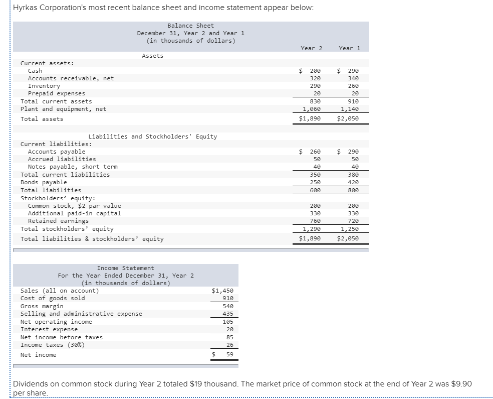 a. return on total assets. (Do not round intermediate calculations. Round your