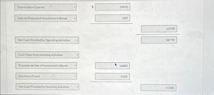 statement of cash flows. During 2023, the following occurred: 1. Pina House