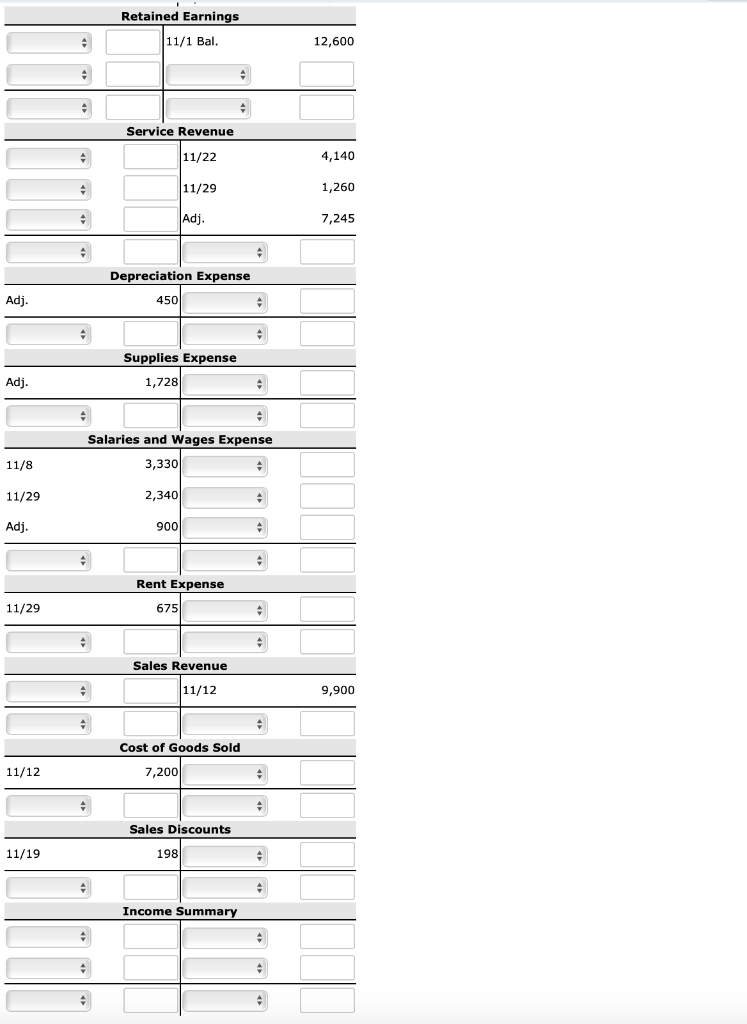 Service Revenue 45,000 Salaries and Wages Payable $66,780 Common Stock Retained Earnings
