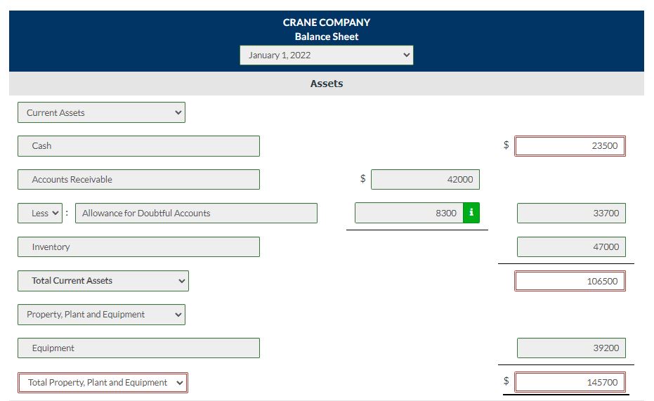 (Transfer of Sorensen's assets and liabilities.) Jan. 1 Lucas, Capital 22100 (Transfer
