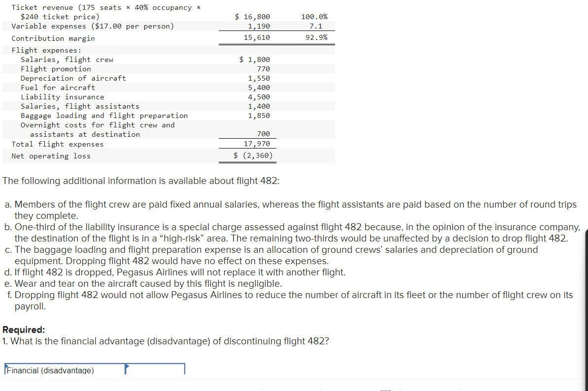  (SALES =16,800) The following additional information is available about flight 482: