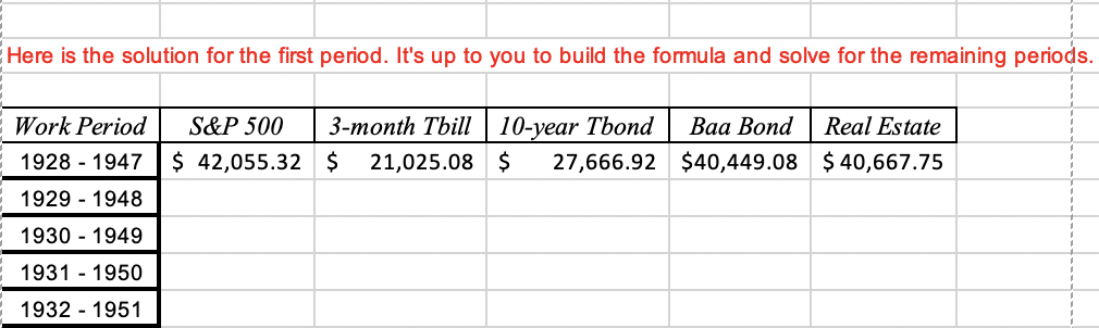 and consider this strategy: during your 20-year career, you can invest $1,000