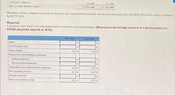 of Toronto McKenzie Sales, Limited Comparative Income Statement This Year Last Year