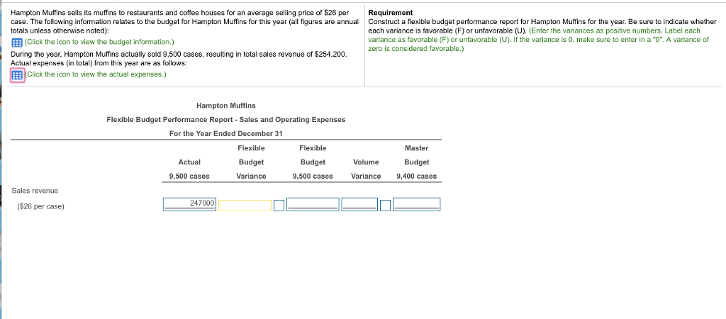 Please help me to solve this whole questions. Hampton Muffins sells its