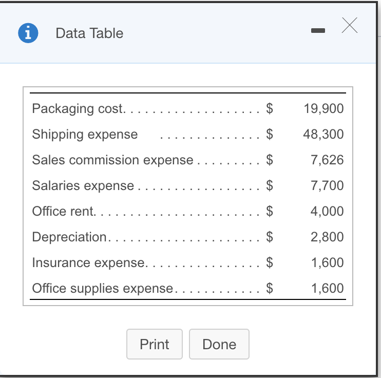 $26 perRequirement case. The following information relates to the budget for Hampton