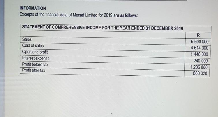 Limited for the financial year ended 30 June 2020. 1. STATEMENT OF
