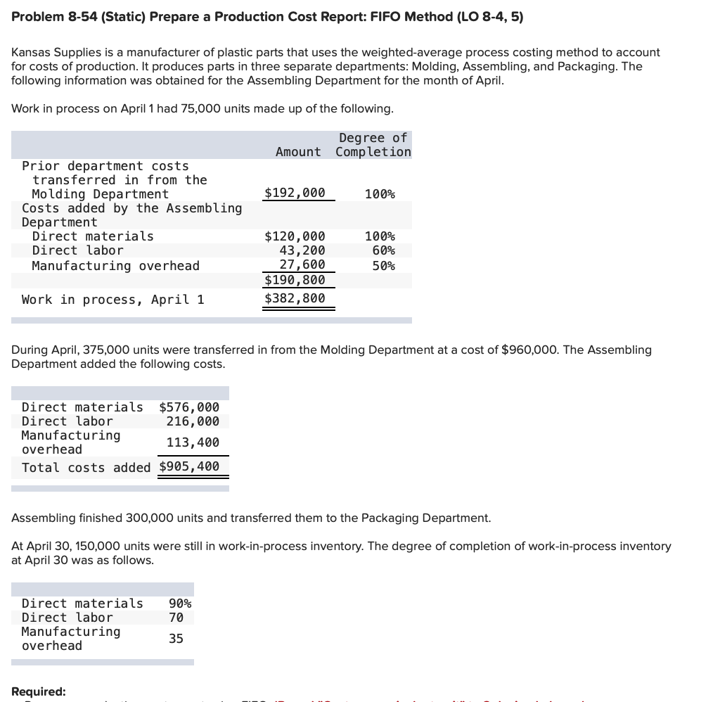 per equivalent unit" to 2 decimal places.) Required: a. Prepare a production
