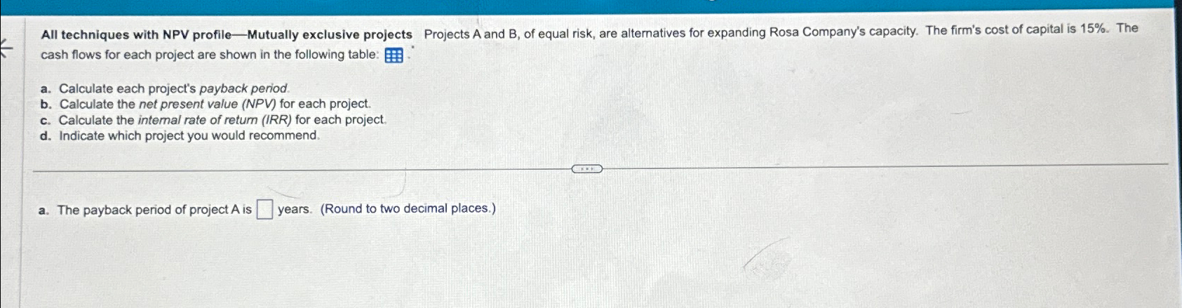  All techniques with NPV profile-Mutually exclusive projects Projects A and B,