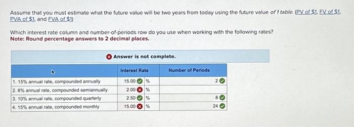 Assume that you must estimate what the future value will be