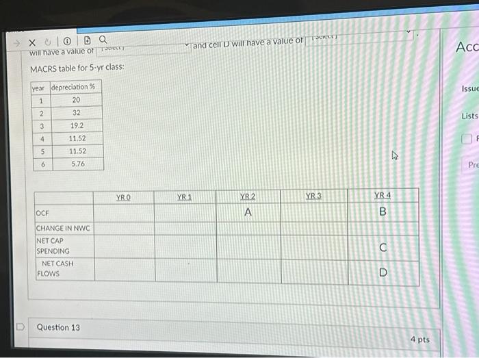 Machining is reviewing a four year project to cut production costs. The