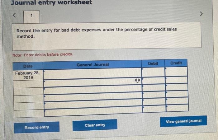 a software development company that recently reported the following amounts (in thousands)