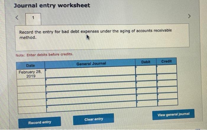 In its unadjusted trial balance as of February 28, 2019. Debits Credits