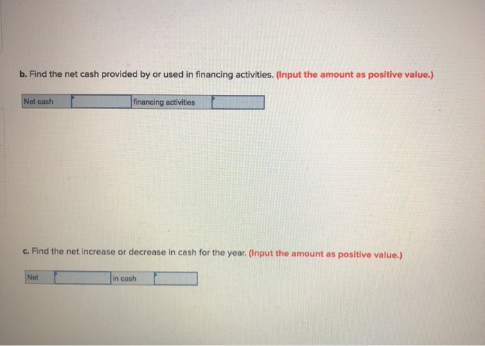Cash dividend Purchase of bus Interest paid on debt Sales of old