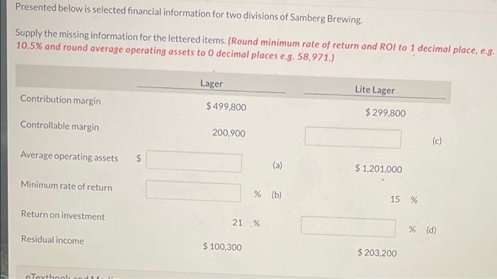 please help Presented below is selected financial information for two divisions of