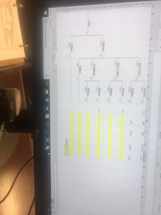 This calculation will include Cap Ex for years 3-15 as they are