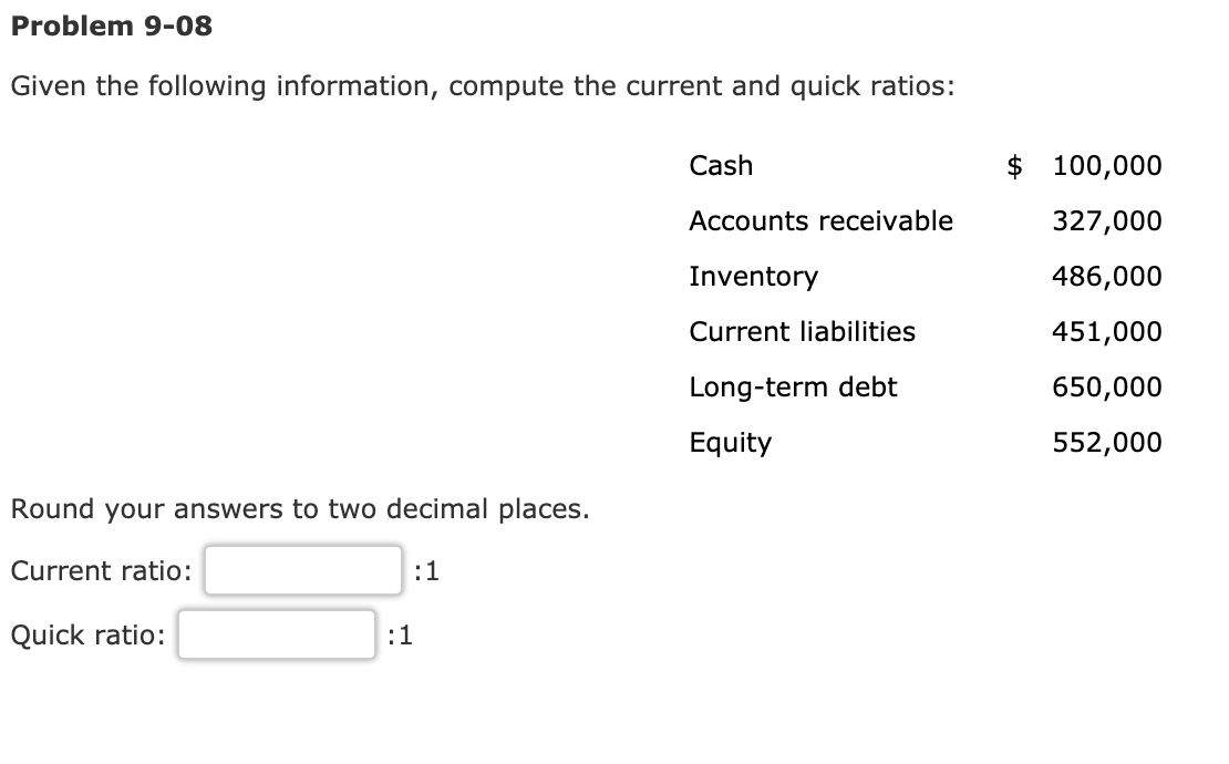  Problem 9-08 Given the following information, compute the current and quick