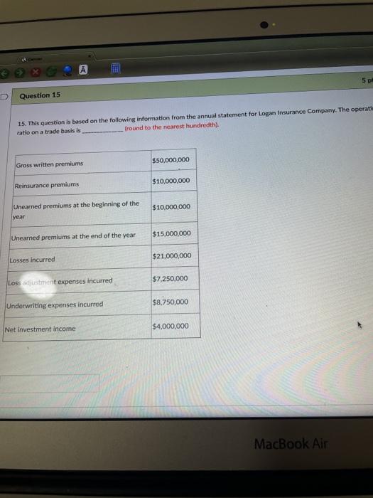  this is all the info 5p Question 15 15. This question