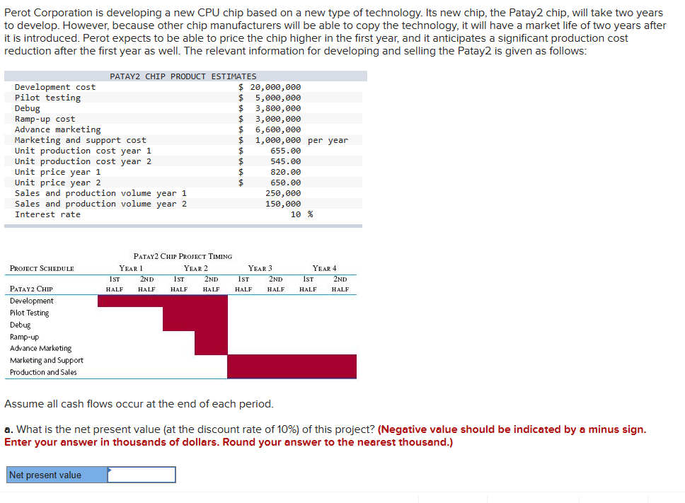 Perot Corporation is developing a new CPU chip based on a