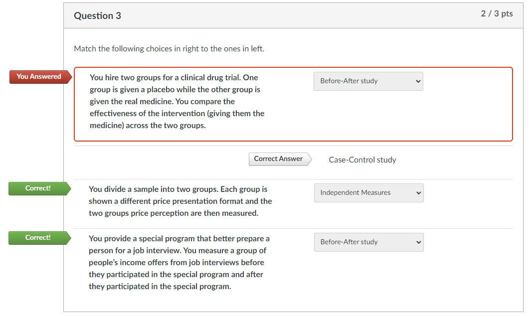 methods of promotion (Television vs. Social media) on sales. However, you figure