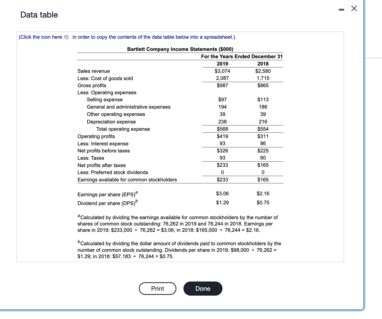 Using the tables below, conduct a complete ratio analysis of the Bartlett