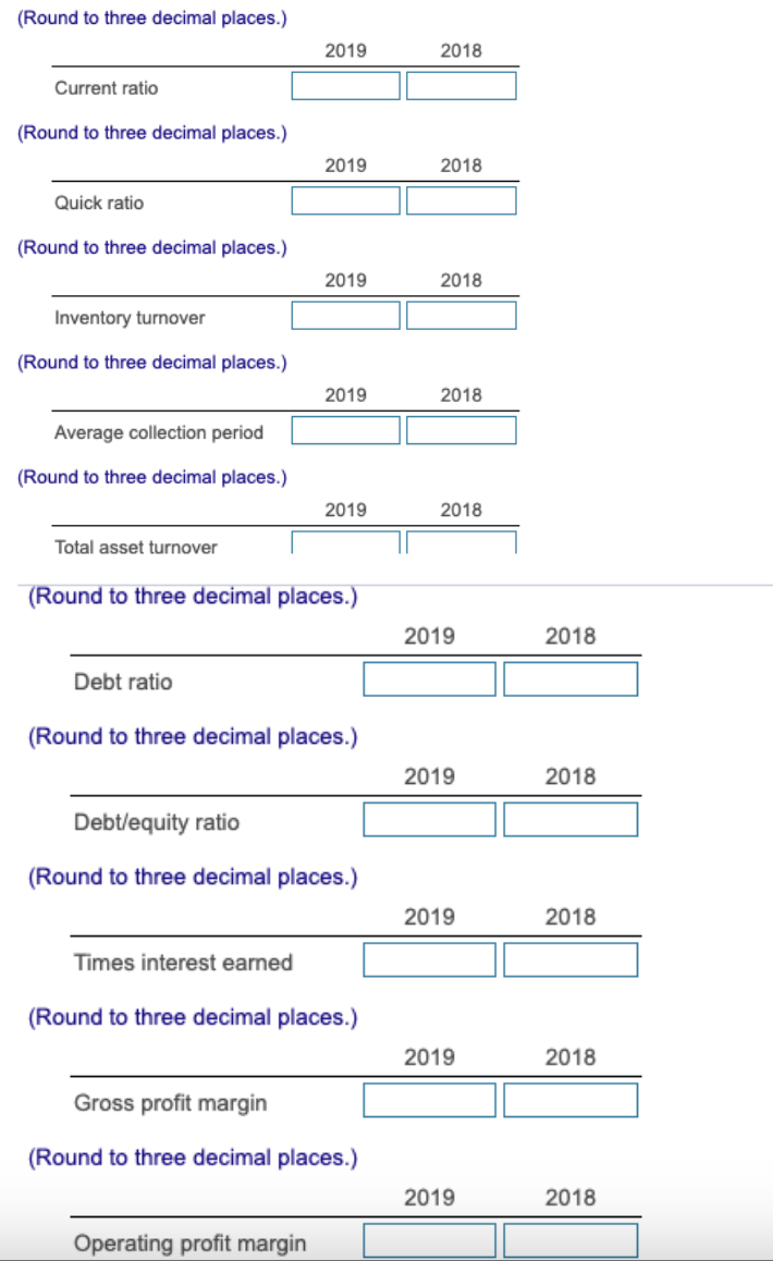 developments that you uncover when comparing ratios from 2018 and 2019 Data