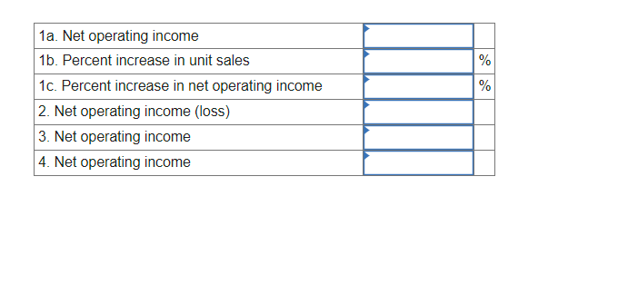 Exercise 5-13 (Algo) Changes in Selling Price, Unit Sales, Variable Cost per